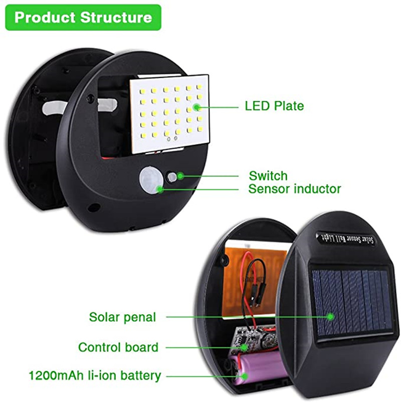 الطاقة الشمسية PIR استشعار الح - مراجعة Home Security Yard Sensors وسعره