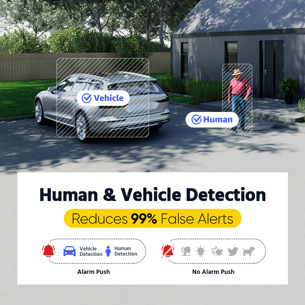 أنظمة مراقبة منزلية ANNKE ADLK - مراجعة Home Security And Camera Systems وسعره