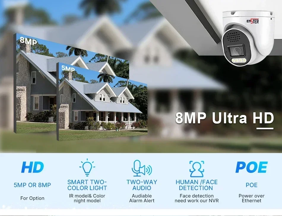 نظام كاميرات مراقبة منزلية IP  - مراجعة Home Security And Camera Systems وسعره