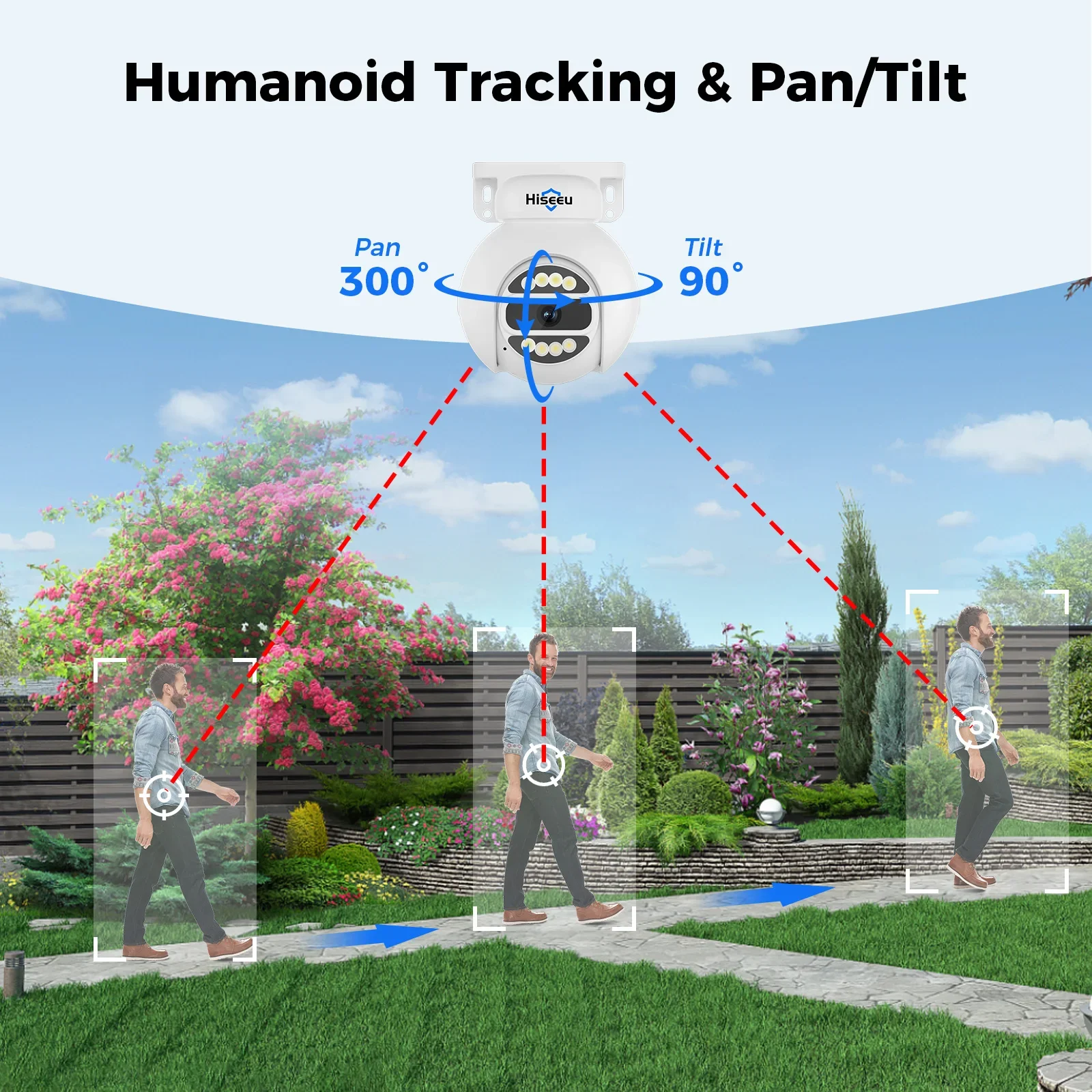 نظام كاميرات مراقبة منزلية His - مراجعة Home Security And Camera Systems وسعره