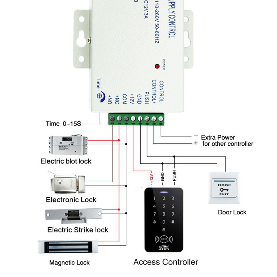 DC12V فشل آمن NC الكهربائية قط - مراجعة Safe Box Digital وسعره