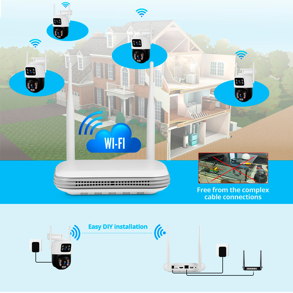 KERUI للماء 6MP HD اللاسلكية ع - مراجعة Home Security And Camera Systems وسعره