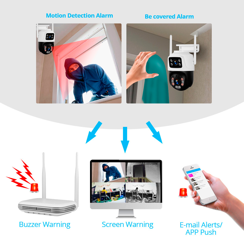 KERUI للماء 6MP HD اللاسلكية ع - مراجعة Home Security And Camera Systems وسعره