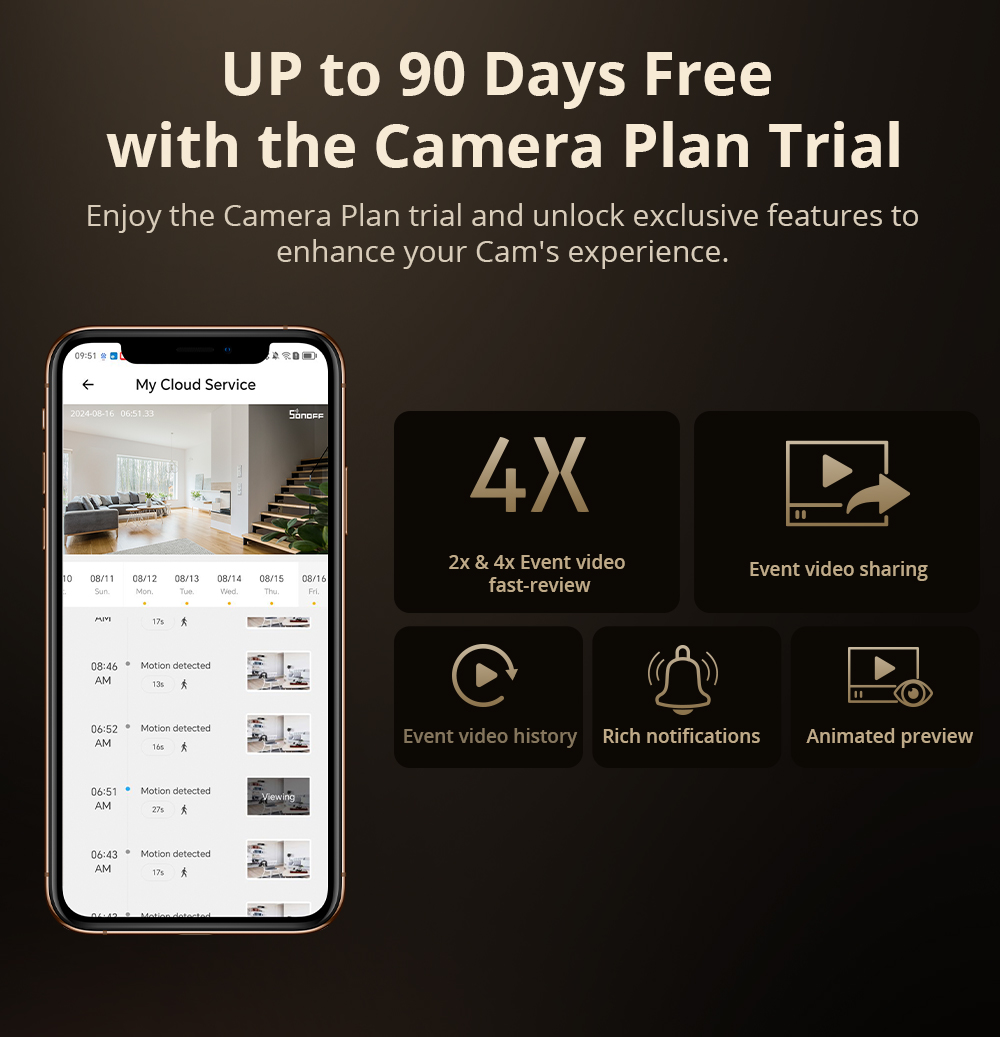 كاميرا SONOFF CAM Slim Gen2 Wi - مراجعة Home Security No Wifi وسعره