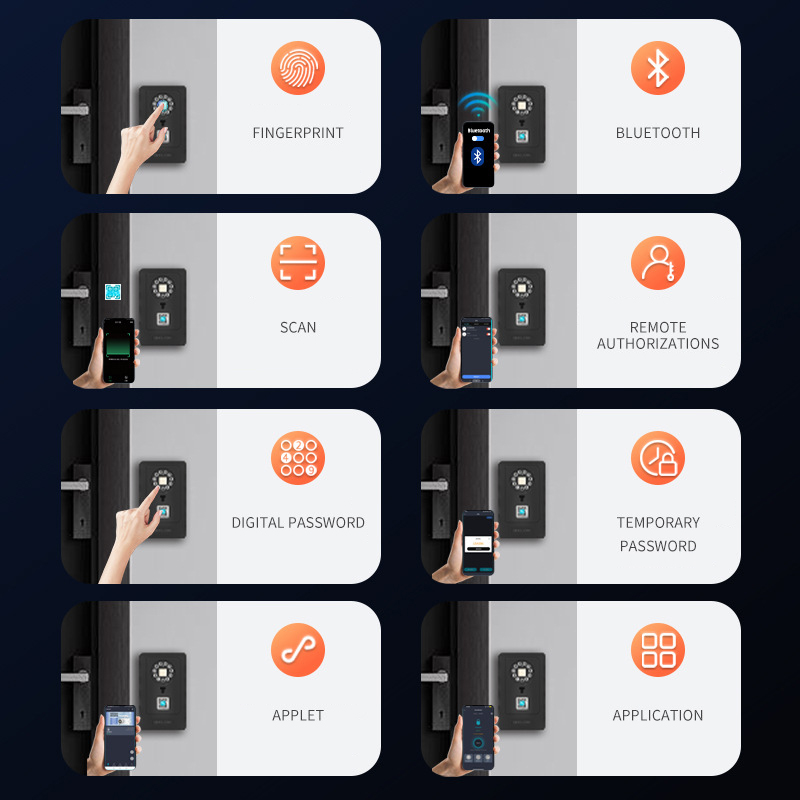 قفل ذكي بتصميم معلق، صندوق تخز - مراجعة Safe Box Digital وسعره