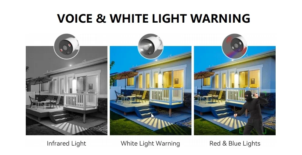 نظام كاميرات أمان 8 قنوات بدقة - مراجعة Home Security And Camera Systems وسعره